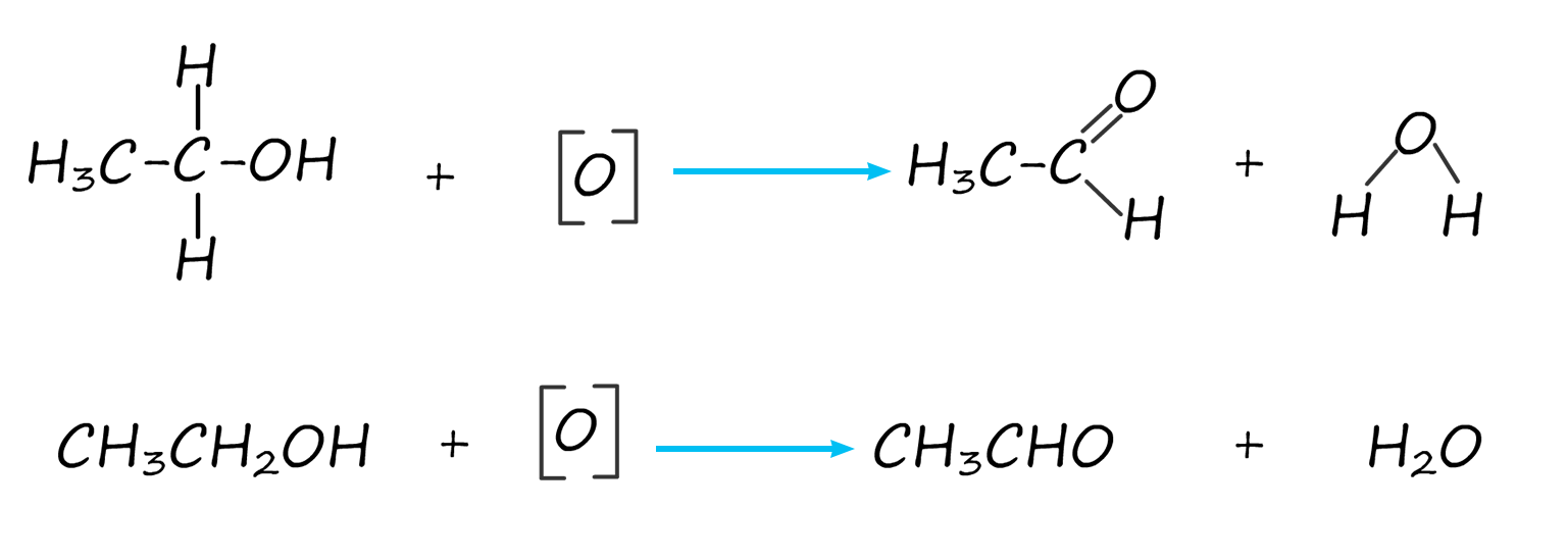 equation for the oxidation of ethanol to ethanal